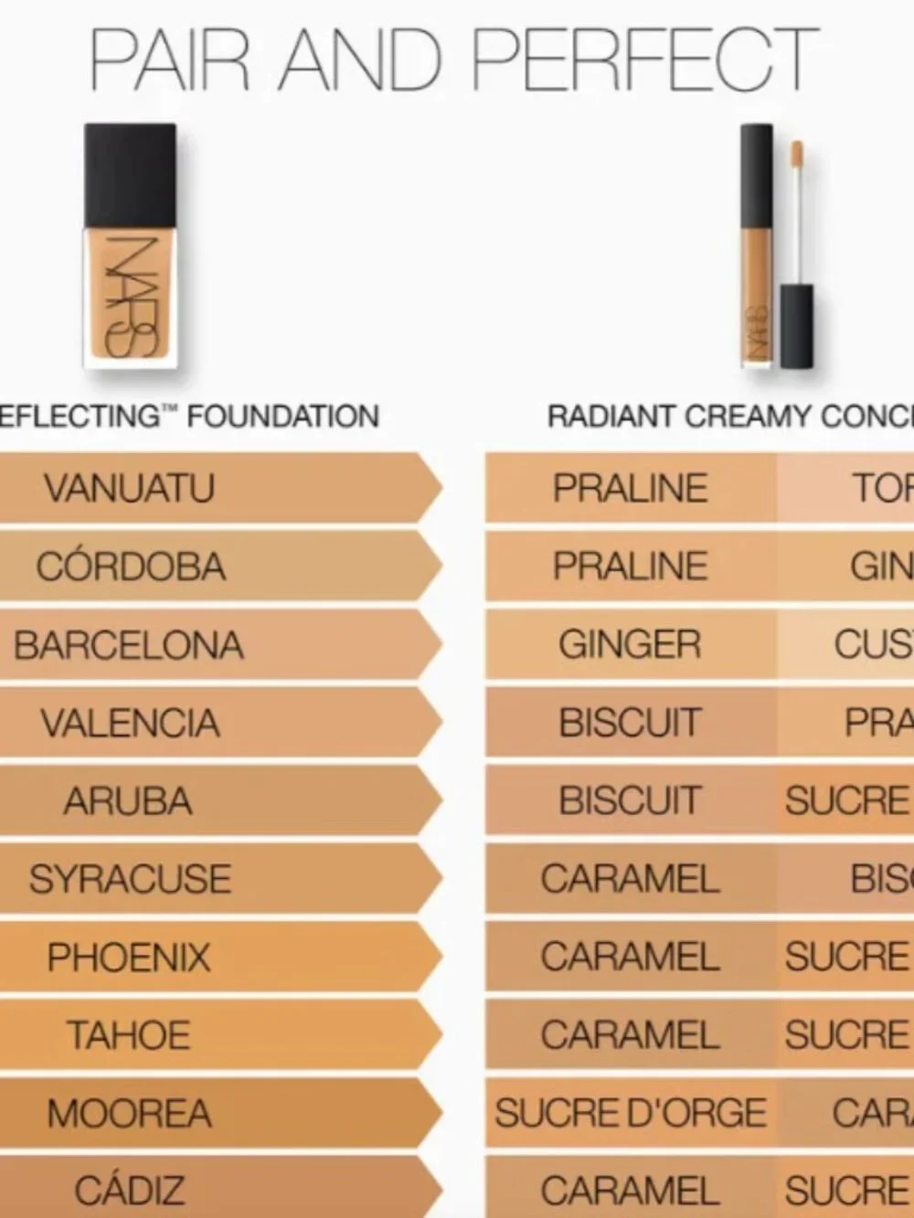 Light Reflecting Advanced Skincare Foundation